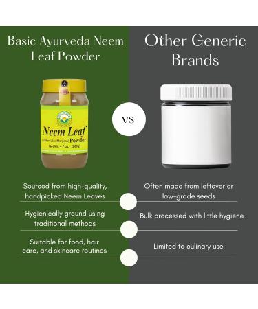 BASIC AYURVEDA Neem Leaf Powder 7.05 Oz (200g) | Pure & Natural Herbal Supplement for Skin, Hair & Wellness | Acne Care | No Preservatives or Additives - Buy Online on GoSupps.com