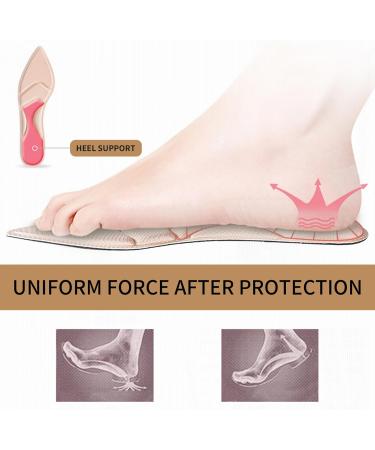 2 Pairs Women's High Heel Insoles | Breathable Arch Support & 5D Sponge Comfort | Ideal for Barefoot Wear - Beige - Buy Online on GoSupps.com