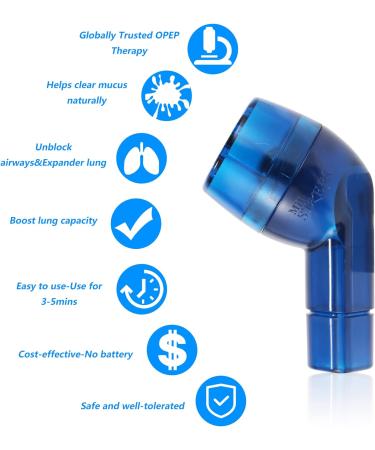 Lung Exerciser & Mucus Removal Device | Improve Lung Capacity & Clear Airways | For Adults, Athletes, Smokers, Swimmers | Blue-1 - Buy Online on GoSupps.com