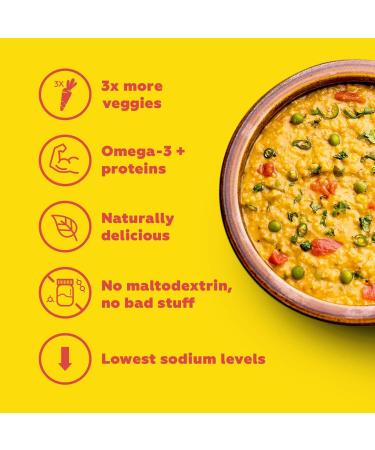 Yogabar Veggie Masala Oats 1Kg | Gluten-Free, Non-GMO Diet Food | With Pumpkin, Watermelon, and Chia Seeds | Helps Reduce Cholesterol | Ideal for Weight Loss - Buy Online on GoSupps.com