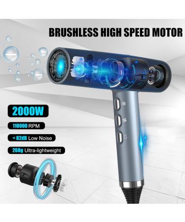 Slopehill Hair Dryer - 2000W Brushless Engine Oxy Active Technology & LED | IQ Perfetto - Innovative Microfilter | Shop Internationally - Buy Online on GoSupps.com