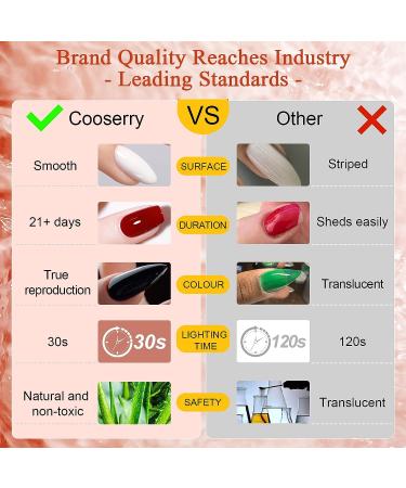 Cooserry 48pcs Gel Nail Polish Kit with UV Light - 36 Colors Gel Polish Set with 48W Nail Lamp, Glossy & Matte Top Coat - French Art Design Manicure Kit for All Seasons - Buy Online on GoSupps.com