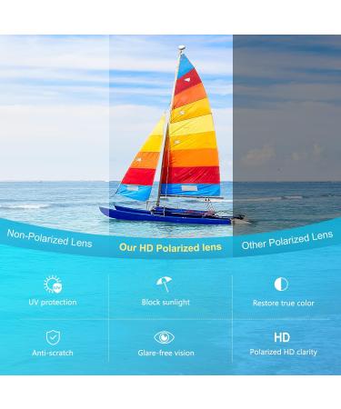 Duduma Polarized Sports Sunglasses for Men & Women - UV400 Protection Bike & Fishing Glasses TR8116 Black Mat Frame - Buy Online on GoSupps.com