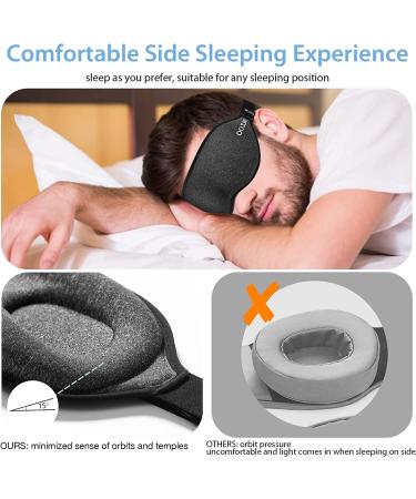 MZOO Luxury Sleep Mask for Side Sleeper - 100% Light Blocking Eye Mask - Zero Eye Pressure - 3D Contoured Night Blindfold - Buy Online on GoSupps.com