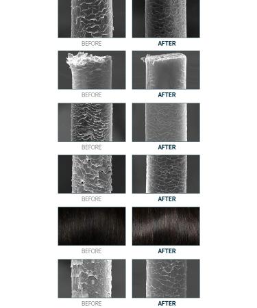 Head Spa 7 Treatment 7.1 fl oz - Premium After Shampoo Hair Growth and Scalp Care with Natural Extracts - Buy Online on GoSupps.com