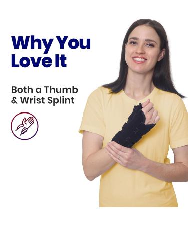Thumb Spica Splint & Wrist Brace for Sprains and Tendinosis | Left Hand Support for De Quervain's Tenosynovitis & Fractures | Trigger Thumb Brace for Carpal Tunnel | Size Small/Medium - Buy Online on GoSupps.com