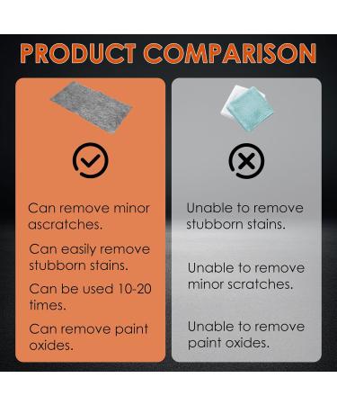 12Pcs Nano Sparkle Cloth for Car Scratches Nano Sparkle Cleaning Cloth Reusable Nano Car Scratch Remover Cloth Nano Cleaning Cloth Scratch Remover Car Scratch Repair Cloths for Scratches Paint - Buy Online on GoSupps.com