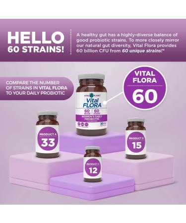 Vital Planet - Vital Flora Women Over 55 Daily Probiotic 60 Billion CFU Diverse Strains Organic Prebiotics Vaginal and Immune Support Digestive Health Probiotics for Women 30 Capsules - Buy Online on GoSupps.com