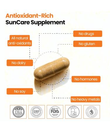 GlocalCare Helio Antioxidant-Rich Sun Defense & Skin Rejuvenation Supplement with Polypodium Nutroxsun Astaxanthin & Pomegranate Extract - Fights Photoaging & Oxidative Stress - (30 Capsules) - Buy Online on GoSupps.com