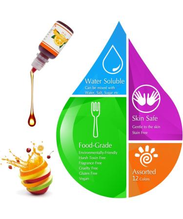 DIY Bath Bombs Kit - 12 Colors 10 Shapes Soap Color Dyes & Shrink Bags for Soap Making | International Shipping - Buy Online on GoSupps.com