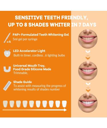 Teeth Whitening Kit for Sensitive Teeth - 40 Treatments with Pap+ Gel & Cordless Light - Fast & Safe Results - Buy Online on GoSupps.com