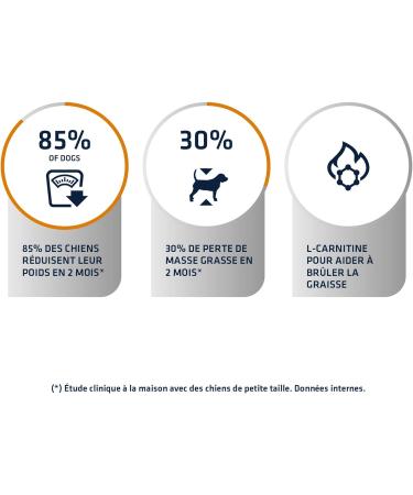 Advance Veterinary Diets Weight Balance Mini - Dry Food for Dogs with Overweight Problems - 1.5kg - Buy Online on GoSupps.com