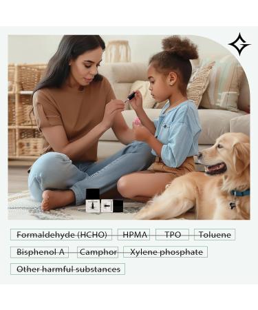 Base Top Coat Nail Polish - Clear Quick Dry High Shine Glossy Finish | Long Lasting & Fast Air Dry | Perfect Gift for Nail Art Lovers - Buy Online on GoSupps.com