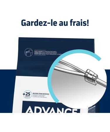 Advance Medium Puppy - Dog Food for Puppy Dogs (2 to 15 months) of Medium Breed with Chicken - 12kg - Buy Online on GoSupps.com