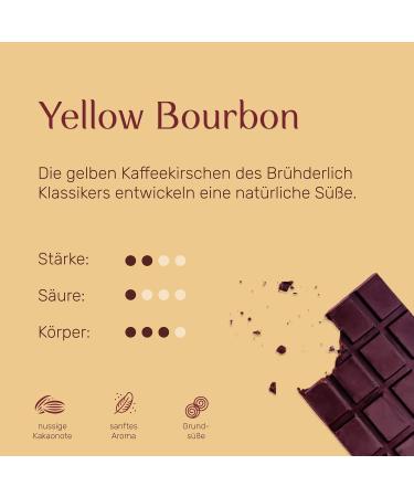 Buy Wireless Yellow Bourbon Premium Coffee Beans 1kg - Low Acid Mild & Freshly Ground Arabica from Brazil - International Shipping Available - Buy Online on GoSupps.com