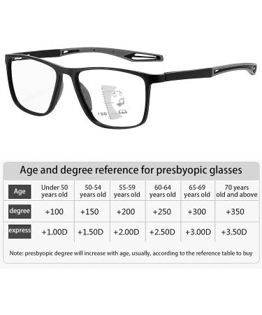 Photochrome Progressive Multifocus Reading Glasses - Self-Tinting Anti-Blue Light UV Protection Sunglasses for Outdoor Reading (2.0x Black/Gray) - Men & Women - Buy Online on GoSupps.com