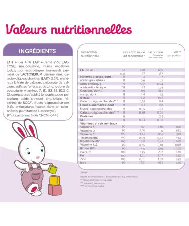 Guigoz Optipro Baby Milk Growth Relay - 800 g - Buy Online on GoSupps.com