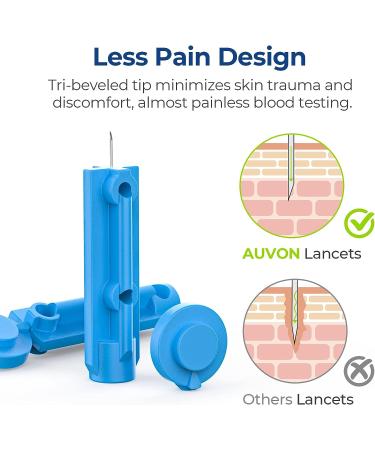 AUVON 28G Diabetic Lancets for Blood Glucose Testing - 100 Count, Universal Sterile Needles for Lancing Devices - Disposable and Fit for Thick Skin - Buy Online on GoSupps.com