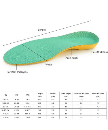 Kids Orthotic Insoles - Flat Feet Inserts for Moderate Arch Support | Comfort Shoe Inserts for Children XL (3Y-4.5Y) - International Shipping Available - Buy Online on GoSupps.com