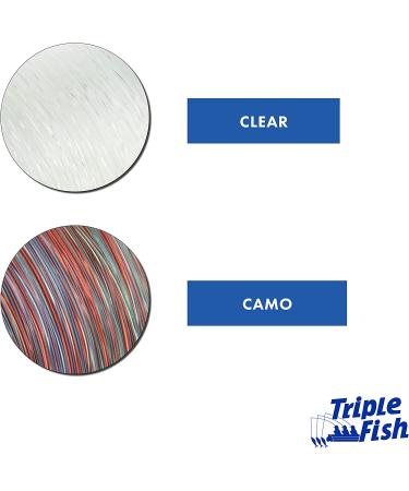 Triple Fish Clear Camo Monofilament Fishing Leader - 50lb Test, 0.70mm Dia, 50yd - Strong Tough Leader for Big Game Fishing - Buy Online on GoSupps.com