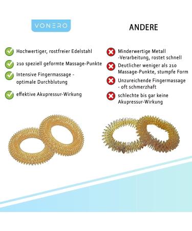 Norhogo 7-Piece Acupressure Ring Set | Finger & Wrist Massage Rings for Stress Relief & Improved Blood Flow - Buy Online on GoSupps.com