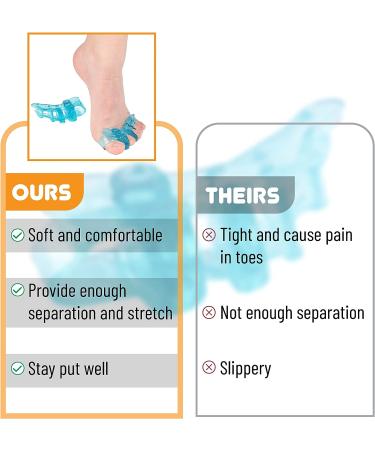ToePal Gel Toe Separator Narrow - 1 Pair | Toe Spacers for Hammer Toe Straightening and Bunion Correction - Toe Straightener and Stretcher for Women and Men - Buy Online on GoSupps.com