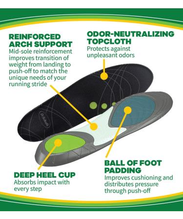 Dr. Scholl's Running Insoles for Men 10.5-14 | Shock Reduction & Injury Prevention - Buy Online on GoSupps.com