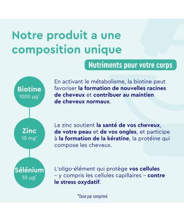 Biotin for Hair and Beard Extra Strong Zinc 10mg Selenium 55 g & Vitamin B7 Promotes Hair Regrowth Skin and Nails 240 Tablets Vegan & No Additives Women and Men - Buy Online on GoSupps.com