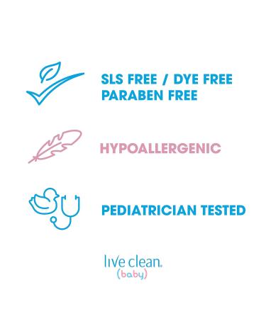 Buy LIVE CLEAN Skincare Baby Gift Set - 4 CT | Gentle Natural Baby Care | International Shipping Available - Buy Online on GoSupps.com