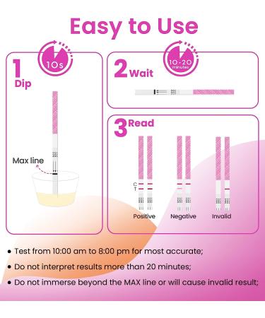Femometer Ovulation Test Strips - 50 LH Strips | 99% Accurate & Easy to Use - Buy Online on GoSupps.com