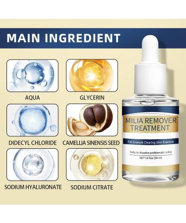 Moisturizing Facial Fluid Deep Hydration SERUM Brightening Facial Fluid Deep Hydration Lightweight Formula 30ml Daily Hydration and Lightweight Travel Moisturizer - Buy Online on GoSupps.com