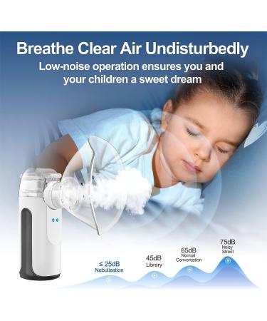 Portable Handheld Nebulizer for Cough Relief - Personal Cool Mist Steam Inhaler for Kids & Adults | Includes 1 Set of Accessories - Buy Online on GoSupps.com