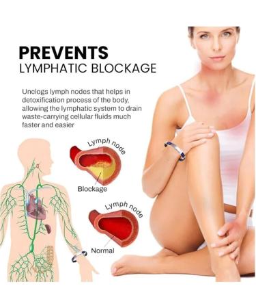 Kevgnro Annaspick Armband - Therapeutic Ion-Titanium Wristband for Men & Women | Four-Color Designs | International Shipping - Buy Online on GoSupps.com