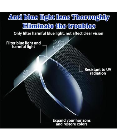 FDJZXW Intelligent Zoom Reading Glasses - 2 Pairs Multifocal Frameless Anti-Blue Light Glasses for Presbyopia - Ideal for Car Use - Buy Online on GoSupps.com