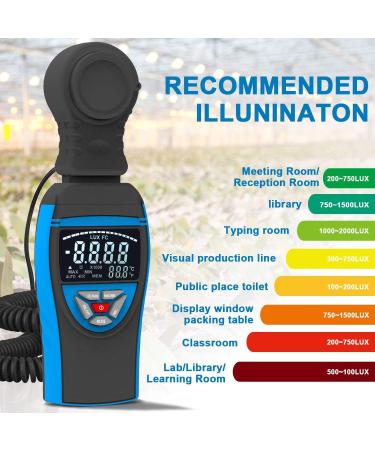 ANNMETER Light Illuminance Meter  Digital Luxmeter AN-8801C Measures 0-40 000Lux/ Footcandle with Separate Lumen Sensor  Lux/FC Lights Tester for Plant LED Office - Buy Online on GoSupps.com