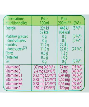 Tropicana Multivitamins 12-fruit cocktail with no added sugar - 1.5L bottle - Buy Online on GoSupps.com