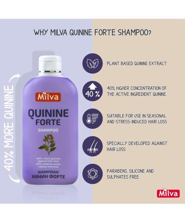Milva Forte Chinin Shampoo for Hair Loss | Hair Growth Shampoo for Men & Women | 200 ml | Nourish & Strengthen Hair - Buy Online on GoSupps.com