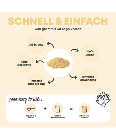  Yes Vegan! Vegan Collagen Powder (300g) Various Tastes with Amino Acids Vitamin C Biotin and Coenzyme Q10 I Vegetable Alternative to Collagen Capsules I Vegan Collagen - Fragrance - Buy Online on GoSupps.com