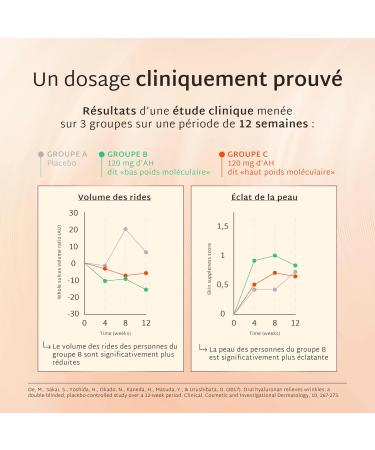 Mium Lab - Hyaluronic Acid Vit C - Anti-Aging Anti-Wrinkle Collagen Highly Dosed and Absorbed - Skin Joints Hair - Deep Hydration Skin Elasticity - 21 Days - Made in France - Buy Online on GoSupps.com