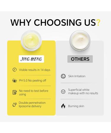 JING MENG PRO RETINOL HPR VITAMIN C CREAM ALOE SERUM EVEN OUT SKIN TONE SAY BYE BYE TO DARK SPOT RADIANT SKIN MOMMY'S GIFT SKINCARE PRODUCT - Buy Online on GoSupps.com