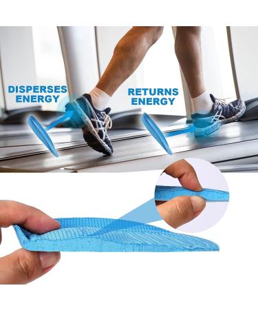 Heel Cups Supports for Heel Pain Relief - CZBYXA12 Heel Spur Cushions & Plantar Fasciitis Products - Buy Online on GoSupps.com