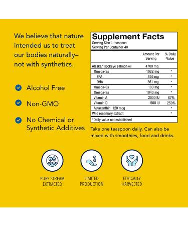 Alaskan Wild Sockeye Salmon Oil - 8 fl oz | North American Herb & Spice - Buy Online on GoSupps.com