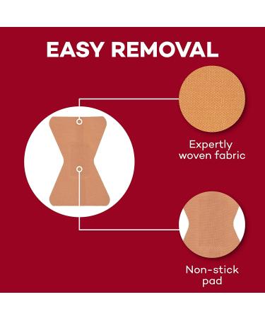 Dealmed Fabric Fingertip Adhesive Bandages - 100 Count (1 Pack), Latex-Free, Non-Stick Pad, 1 3/4 x 3 - First Aid Wound Care - Buy Online on GoSupps.com