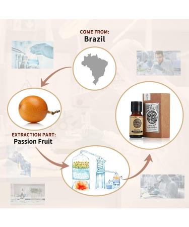 Buy Akarz Essential Passion Fruit Oil | Natural Organic Oil for Skin Hair Candle Soap & DIY - 10ml - Buy Online on GoSupps.com