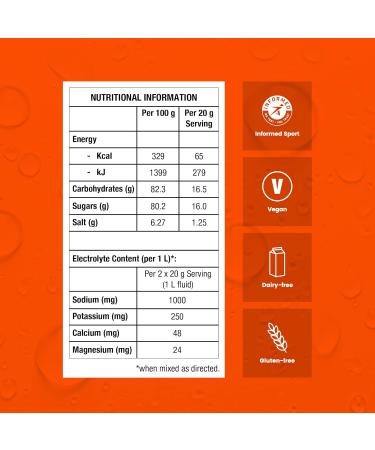 Precision Hydration Electrolyte Drink Mix | All Natural Multi Strength Powders | Individual Waterproof Servings | Gluten & Dairy Free | Orange Packet Pack of 8 - Buy Online on GoSupps.com