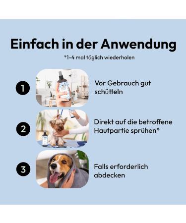 Belly Agree Anti-Itching Dog Care Spray - 250ml | Relieves Itching Controls Lice & Mites Supports Skin Regeneration - Buy Online on GoSupps.com