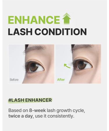 GIVERNY Milchak Sensitive Eyelash Serum | Hypoallergenic Tear-Free Lash Nourishment & Growth | pH 7.0 0.3 fl. oz - Buy Online on GoSupps.com