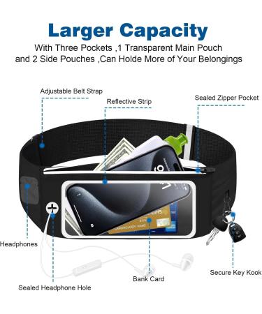 Stylish Pass Belt for Cell Phones | Unisex Hip Pocket Belt Bag with Touchscreen | Ideal for Running Hiking & Fitness - Fits Smartphones Up to 6.9  - Buy Online on GoSupps.com