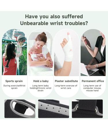 Uncles Wrist Support Splint Brace Adjustable Wrist Strap Carpal Tunnel Compression Splint Wrist Brace Provides Wrist Support - Buy Online on GoSupps.com