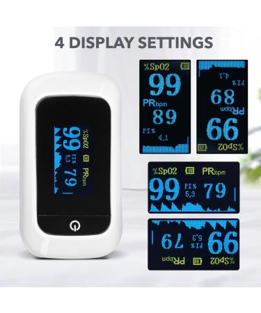 Blaux Finger Pulse Oximeter - Portable Oxygen Monitor | Accurate Blood Oxygen Saturation Device for Seniors | Battery-Powered Digital Display Oximetry Monitor - Buy Online on GoSupps.com